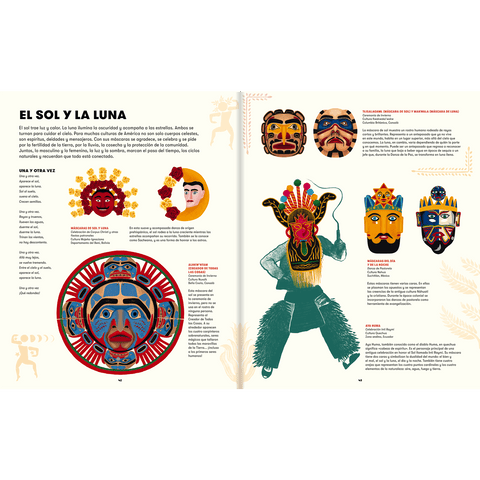 Máscaras de América